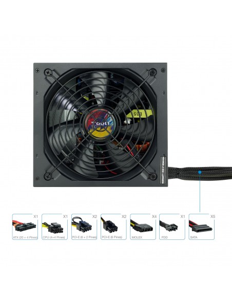 TooQ TQAPOLO-750SP unidad de fuente de alimentación 750 W 20+4 pin ATX ATX Negro