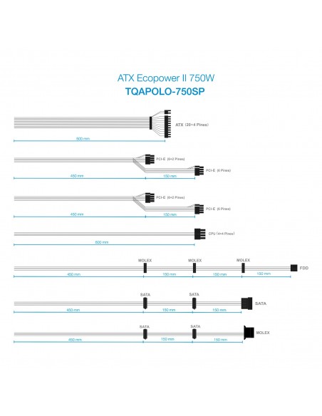 TooQ TQAPOLO-750SP unidad de fuente de alimentación 750 W 20+4 pin ATX ATX Negro