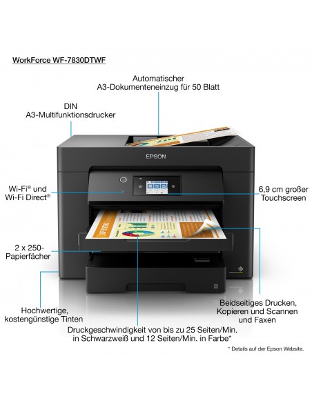 Epson WorkForce WF-7830DTWF