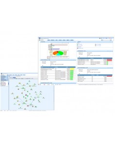 HPE IMC Standard Software Platform Gestión de redes