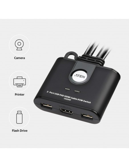 ATEN Switch KVM USB FHD HDMI de 2 puertos en formato cable