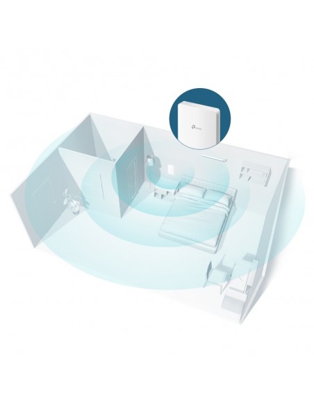 TP-Link EAP235-Wall 867 Mbit s Blanco Energía sobre Ethernet (PoE)