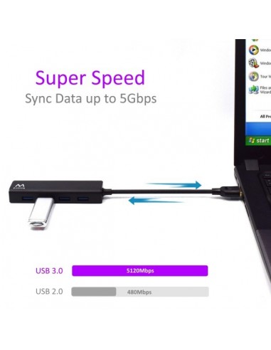 Ewent EW1136 hub de interfaz USB 3.2 Gen 1 (3.1 Gen 1) Type-A 480 Mbit s Negro