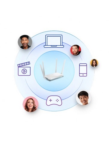 D-Link EAGLE PRO AI router inalámbrico Ethernet rápido Banda única (2,4 GHz) 4G Blanco