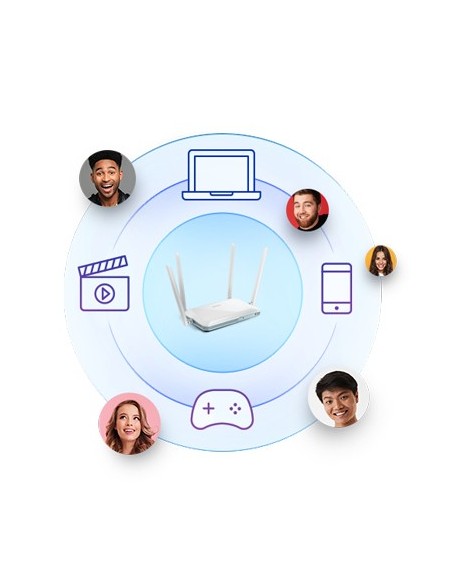 D-Link EAGLE PRO AI router inalámbrico Ethernet rápido Banda única (2,4 GHz) 4G Blanco