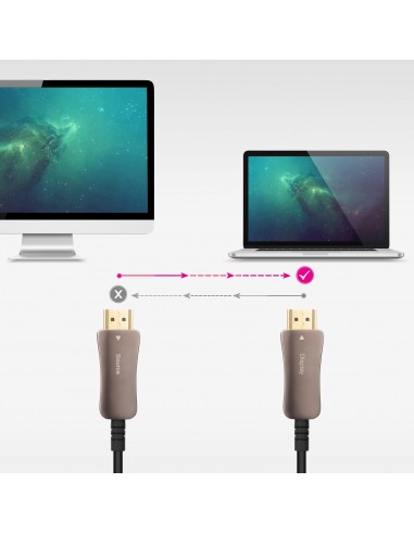 Nanocable Cable HDMI V2.1 AOC 8K@60Hz 4K@120Hz 48Gbps A M-A M, Negro, 50 m