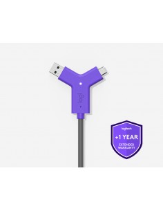 Logitech One year extended warranty for Swytch