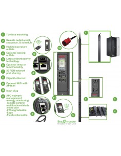 APC APDU9981EU3 unidad de distribución de energía (PDU) 24 salidas AC 0U Negro 2