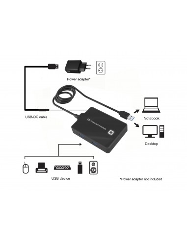 Conceptronic HUBBIES11B base para portátil y replicador de puertos USB 3.2 Gen 1 (3.1 Gen 1) Type-A Negro