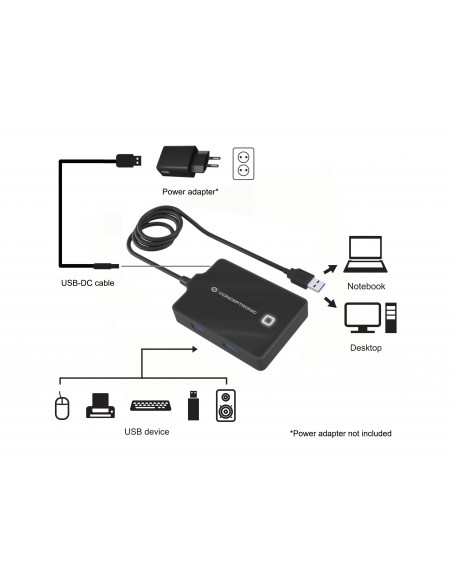 Conceptronic HUBBIES11B base para portátil y replicador de puertos USB 3.2 Gen 1 (3.1 Gen 1) Type-A Negro