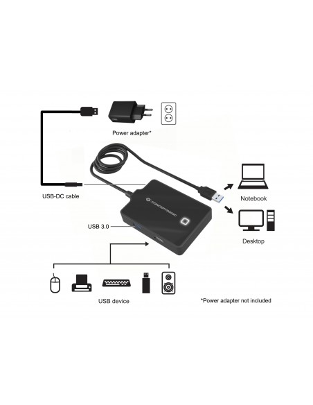 Conceptronic HUBBIES10B base para portátil y replicador de puertos USB 3.2 Gen 1 (3.1 Gen 1) Type-A Negro