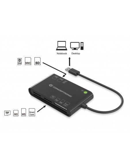 Conceptronic BIAN01B lector de tarjeta inteligente Interior USB 3.2 Gen 1 (3.1 Gen 1) Negro