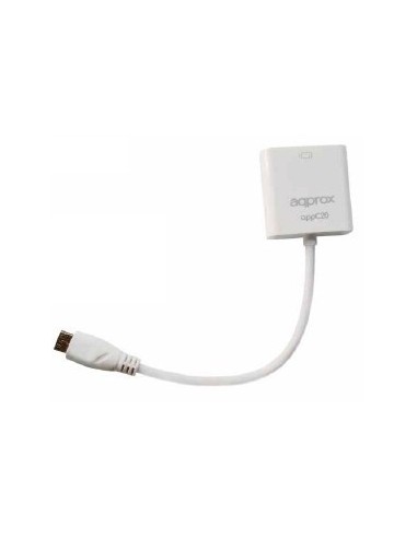 Approx appC20 VGA (D-Sub) HDMI Type C (Mini) Blanco