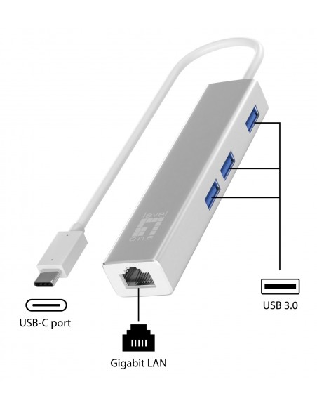 LevelOne USB-0504 adaptador y tarjeta de red Ethernet 1000 Mbit s