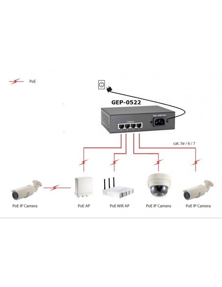 LevelOne GEP-0522 switch Gigabit Ethernet (10 100 1000) Energía sobre Ethernet (PoE) Gris