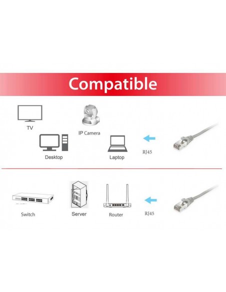 Equip 605508 cable de red Gris 15 m Cat6 S FTP (S-STP)