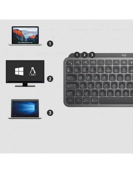 Logitech Mx Keys Mini For Business teclado RF Wireless + Bluetooth QWERTY Inglés Grafito