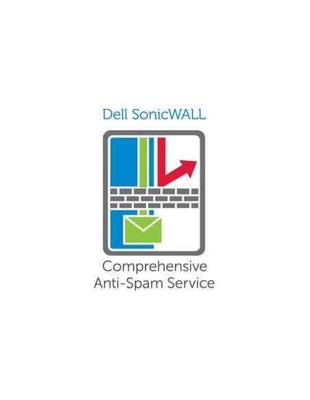 SonicWall Comprehensive Anti-Spam Service Cortafuegos Plurilingüe 2 año(s)