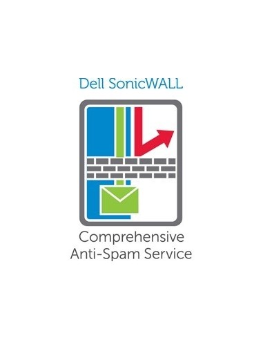 SonicWall Comprehensive Anti-Spam Service Cortafuegos Plurilingüe 1 año(s)