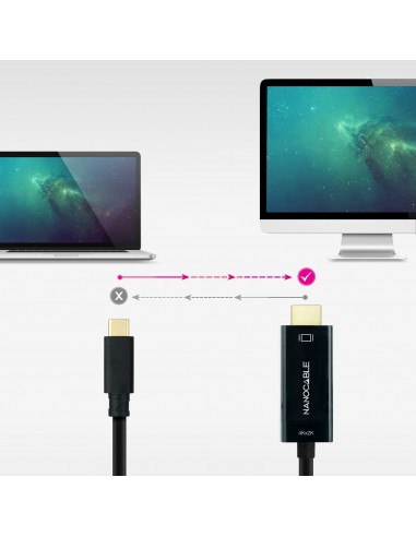 Nanocable Cable Conversor USB-C a HDMI 1.4 4K@30HZ 1.8 m, Negro