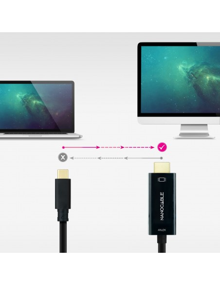 Nanocable Cable Conversor USB-C a HDMI 1.4 4K@30HZ 1.8 m, Negro
