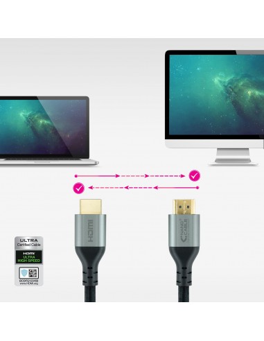 Nanocable Cable HDMI 2.1 Certificado ULTRA HIGH SPEED A M-A M, Negro, 2 m
