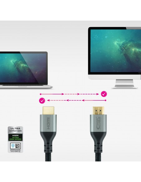 Nanocable Cable HDMI 2.1 Certificado ULTRA HIGH SPEED A M-A M, Negro, 2 m Nanocable Cable HDMI 2.1 Certificado ULTRA HIGH SPEED A M-A M, Negro, 2 m
