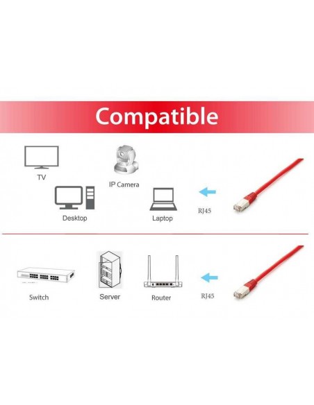 Equip 605621 cable de red Rojo 2 m Cat6a S FTP (S-STP)