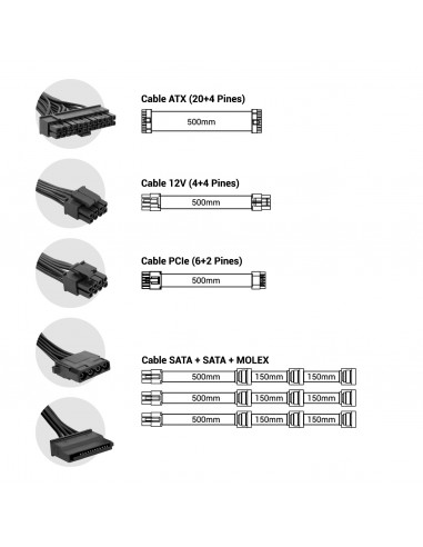 CoolBox Fuente de alimentación 750W PowerLine2