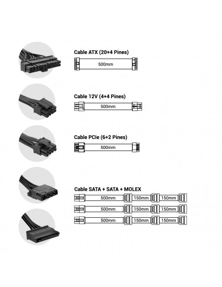 CoolBox Fuente de alimentación 750W PowerLine2