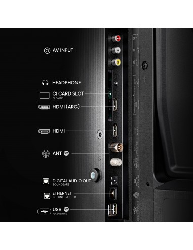 Hisense 32A4N Televisor 81,3 cm (32") HD Smart TV Wifi Negro 200 cd   m²