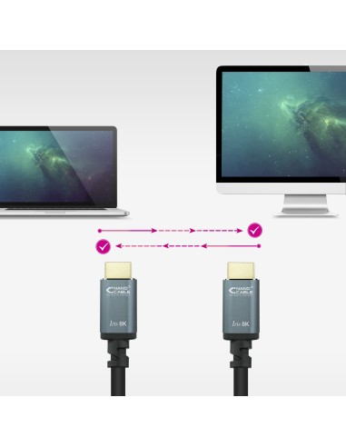 Nanocable Cable HDMI 2.1 IRIS 8K A M-A M, Negro, 10 Metros