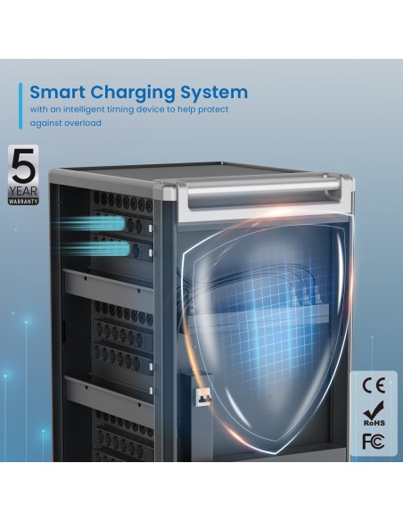 Ewent EW1701 carrito y armario de dispositivo portátil Armario de gestión y carga para dispositivos portátiles Negro, Gris Ewent EW1701 carrito y armario de dispositivo portátil Armario de gestión y carga para dispositivos portátiles Negro, Gris
