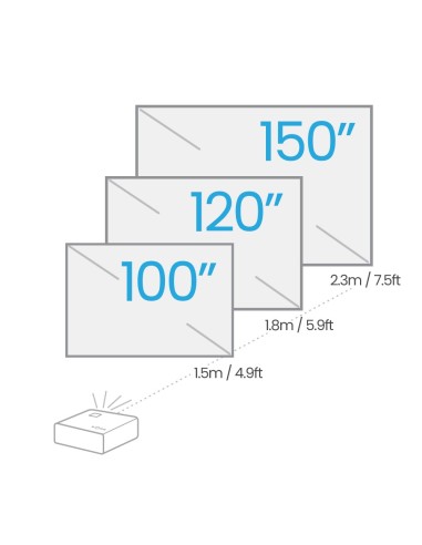 BenQ X500i videoproyector Proyector de corto alcance 2200 lúmenes ANSI DLP UHD 4K (3840x2160) Negro, Blanco