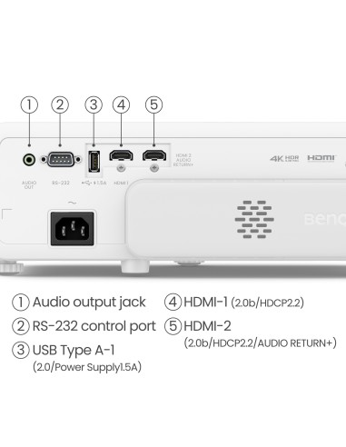 BenQ TK710STi Proyector de alcance estándar 3200 lúmenes ANSI DLP UHD 4K (3840x2160) 3D Negro, Blanco