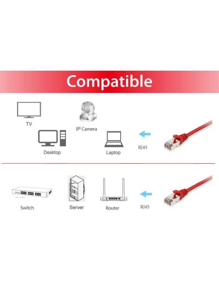 Equip 606510 cable de red Rojo 10 m Cat6a S FTP (S-STP)