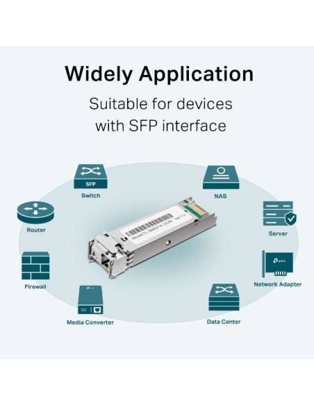TP-Link TL-SM321A red modulo transceptor Fibra óptica 1250 Mbit s SFP