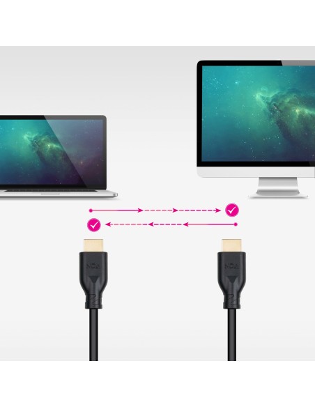 Nanocable Cable HDMI V2.0 4K@60Hz 18Gbps A M-A M CCS 10 m