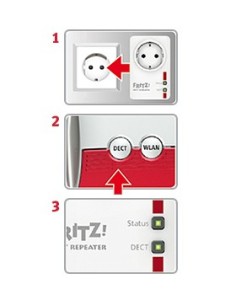 FRITZ!DECT Repeater 100 International 2
