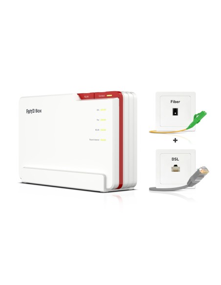 FRITZ!Box 5690 Pro International router inalámbrico 2.5 Gigabit Ethernet Tribanda (2.4 GHz   5 GHz   6 GHz) Blanco