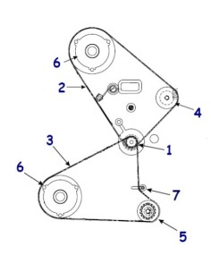 Zebra 45189-22 kit para impresora 2