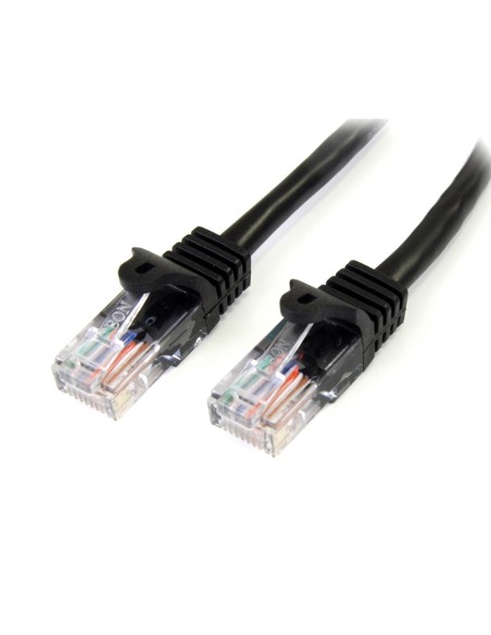 StarTech.com Cable de 1m Negro de Red Fast Ethernet Cat5e RJ45 sin Enganche - Cable Patch Snagless StarTech.com Cable de 1m Negro de Red Fast Ethernet Cat5e RJ45 sin Enganche - Cable Patch Snagless
