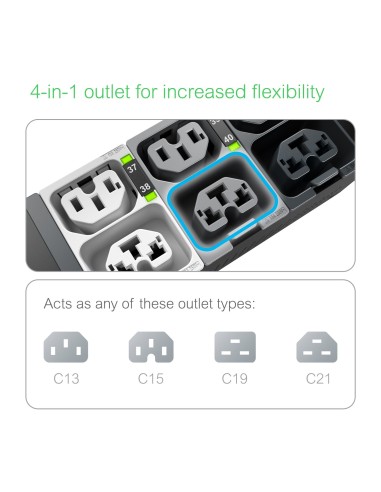 APC NS Rack PDU Adv Met 7.4kW 1PH 230V 32A unidad de distribución de energía (PDU) 40 salidas AC 0U