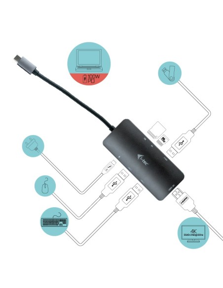 i-tec Metal USB-C Nano Dock 4K HDMI + Power Delivery 100 W