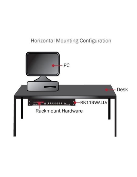 StarTech.com Abrazadera Bracket de Acero Vertical de Montaje en Pared para Rack de Servidores - 4U 19 Pulgadas