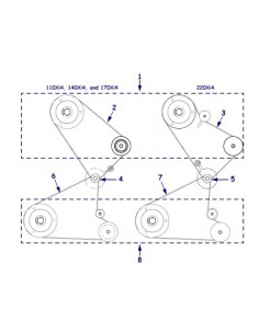 Zebra P1006067 kit para impresora 2