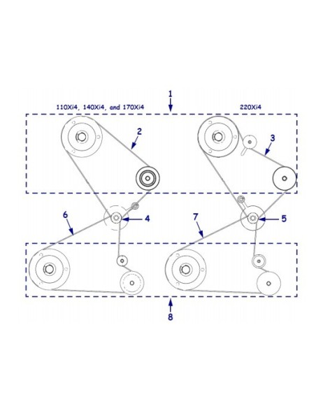 Zebra P1006067 kit para impresora