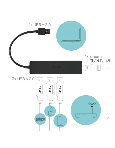 i-tec Advance USB 3.0 Slim HUB 3 Port + Gigabit Ethernet Adapter i-tec Advance USB 3.0 Slim HUB 3 Port + Gigabit Ethernet Adapter