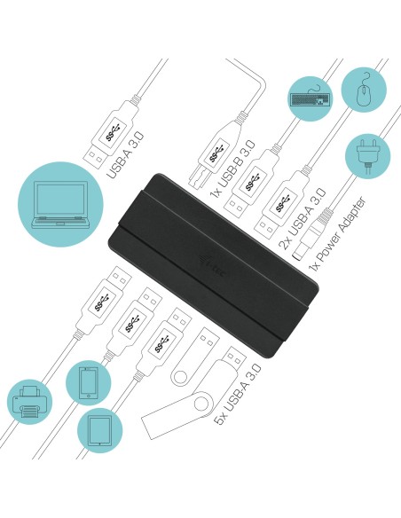 i-tec USB 3.0 Charging HUB 7 Port + Power Adapter i-tec USB 3.0 Charging HUB 7 Port + Power Adapter