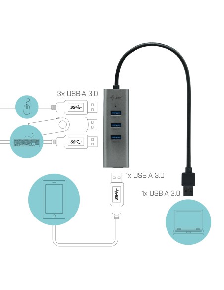 i-tec Metal USB 3.0 HUB 4 Port i-tec Metal USB 3.0 HUB 4 Port